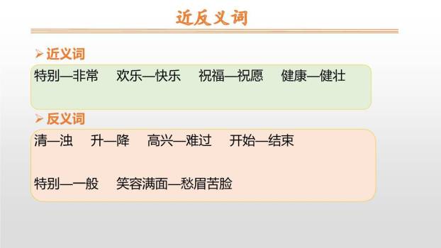 难忘的泼水节PPT课件44