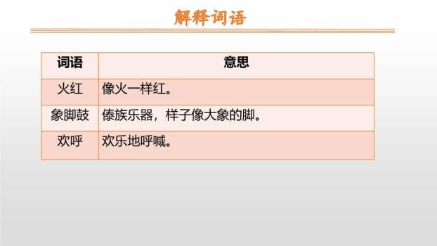 难忘的泼水节PPT课件45