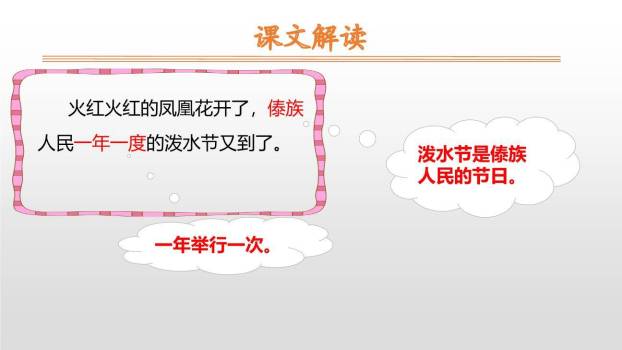 难忘的泼水节PPT课件46