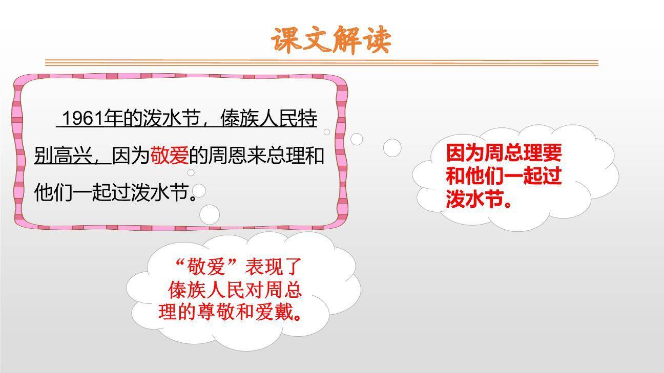 难忘的泼水节PPT课件47