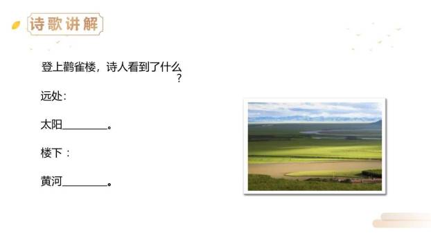 登鹳雀楼PPT课件22