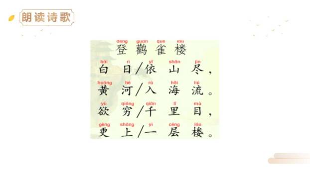 登鹳雀楼PPT课件25