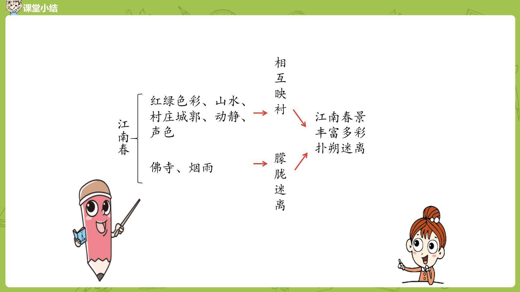 江南春PPT课件29