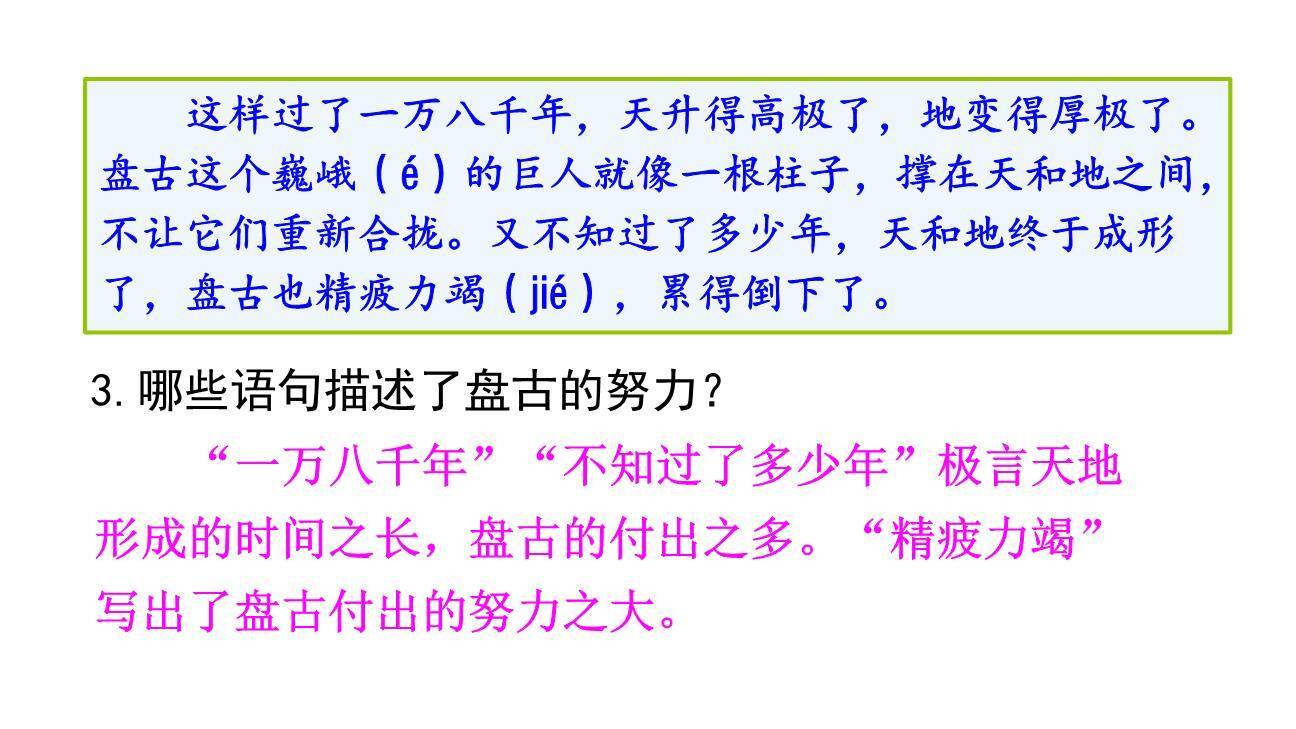 盘古开天地PPT课件89