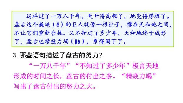 盘古开天地PPT课件89