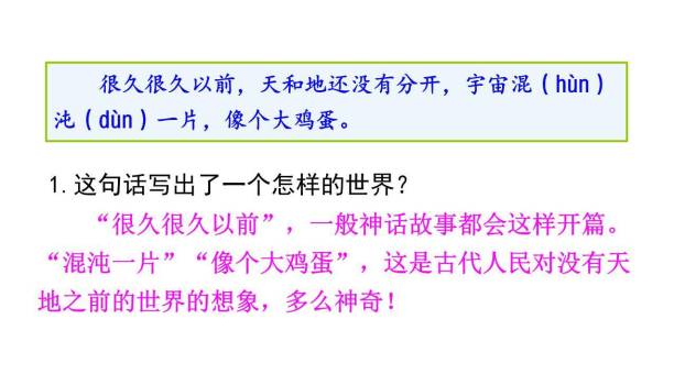 盘古开天地PPT课件87