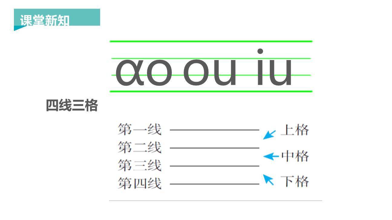 《ao ou iu》PPT课件13
