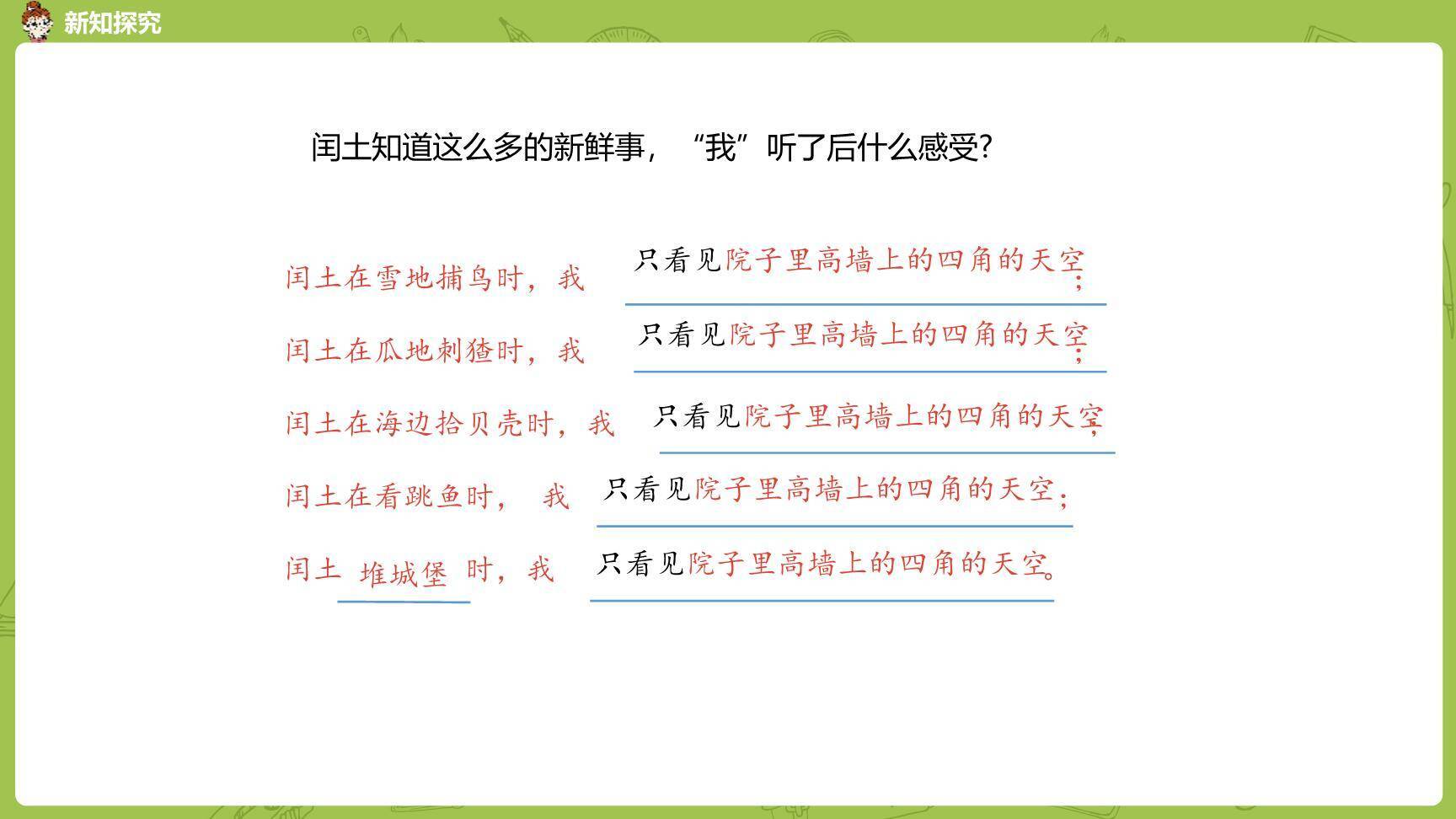 少年闰土PPT课件47