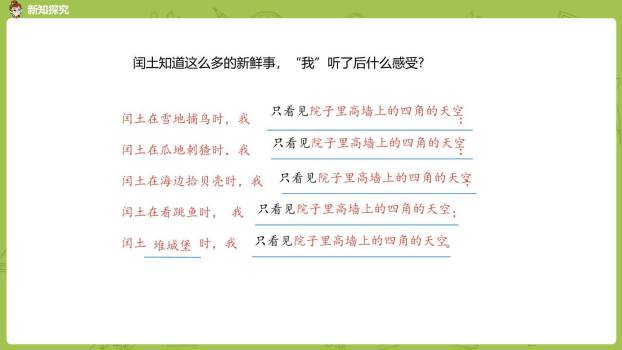 少年闰土PPT课件47