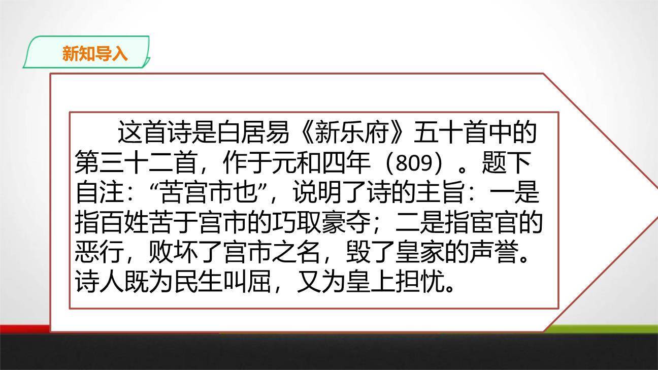 唐诗二首PPT课件8