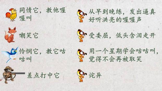 不会叫的狗PPT课件73