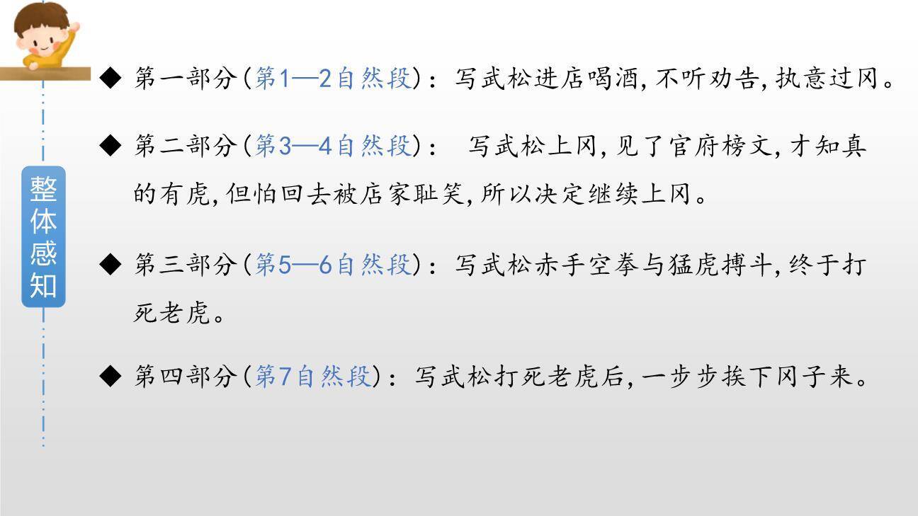 景阳冈PPT课件81