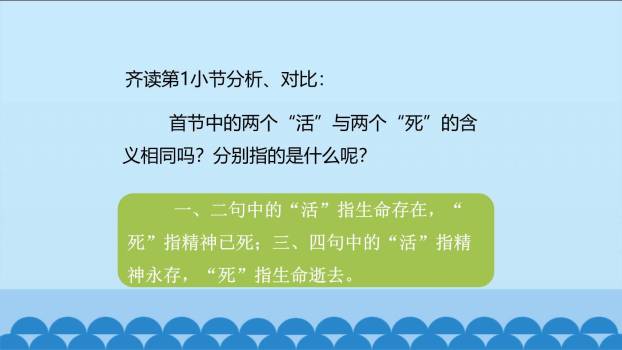 有的人—纪念鲁迅有感PPT课件38