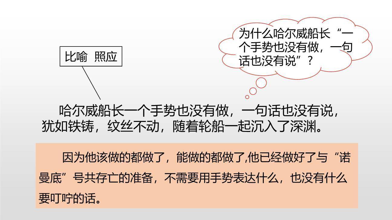 诺曼底号遇难记PPT课件28