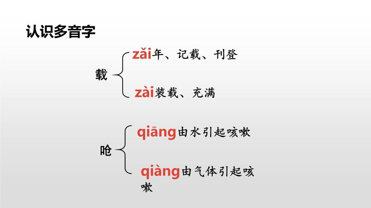 诺曼底号遇难记PPT课件21