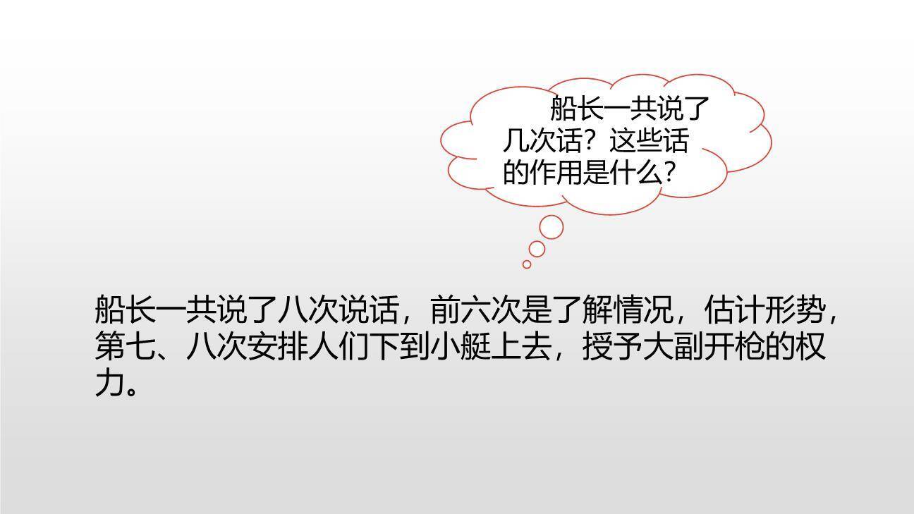 诺曼底号遇难记PPT课件22