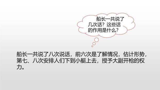 诺曼底号遇难记PPT课件22