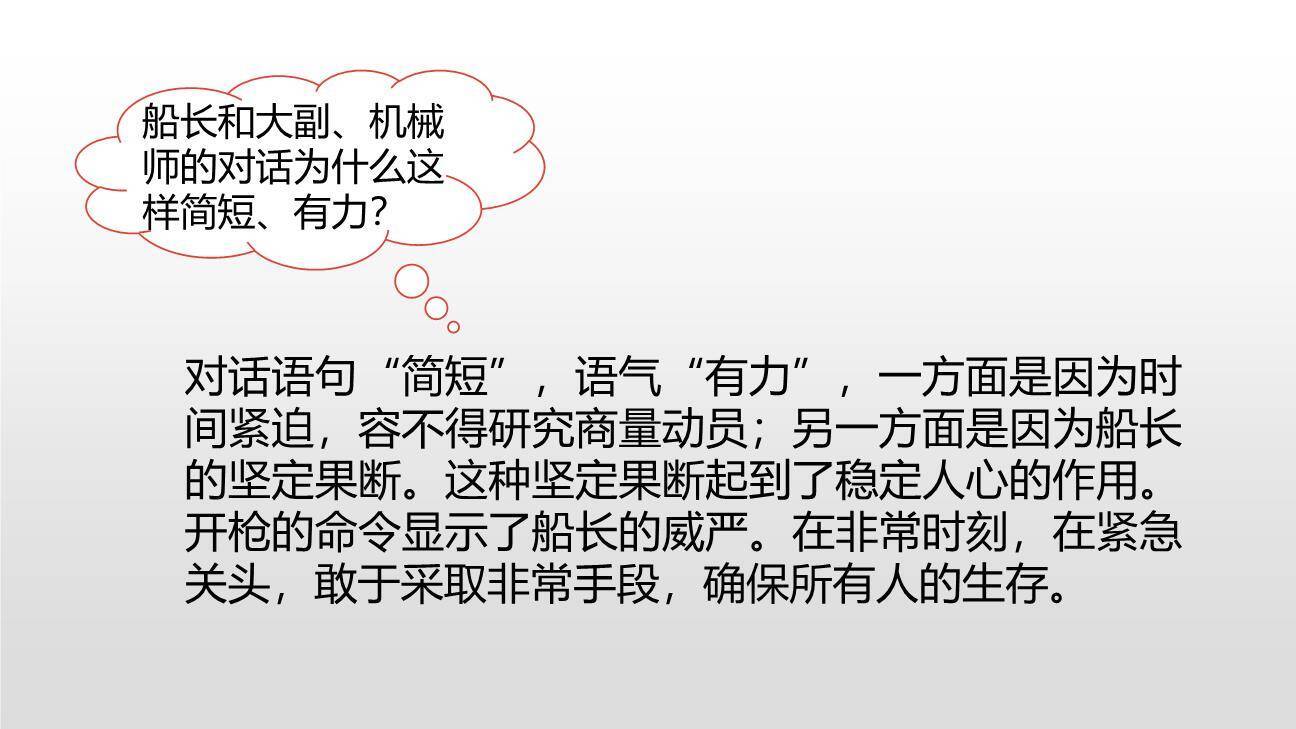 诺曼底号遇难记PPT课件23