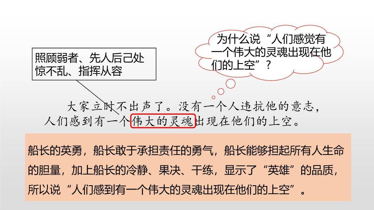 诺曼底号遇难记PPT课件24