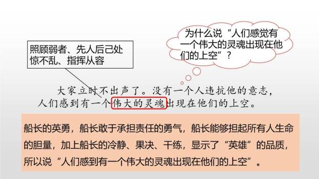 诺曼底号遇难记PPT课件24