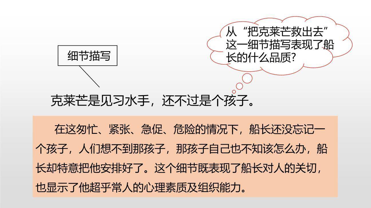 诺曼底号遇难记PPT课件27