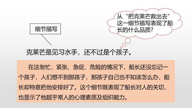 诺曼底号遇难记PPT课件27