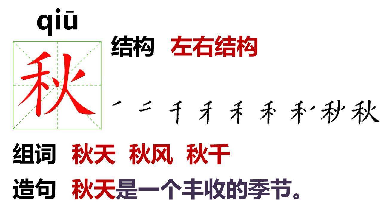 四个太阳PPT课件72