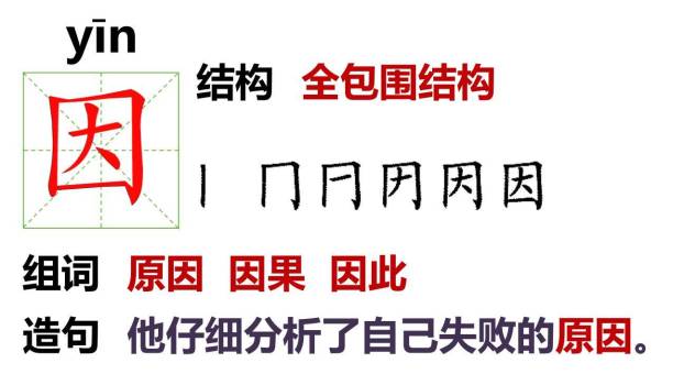 四个太阳PPT课件73