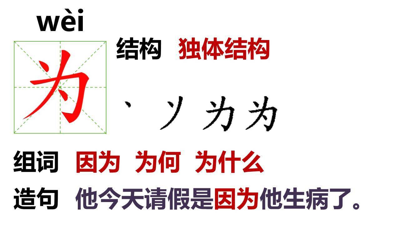 四个太阳PPT课件74