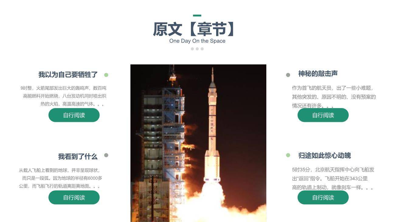 太空一日PPT课件88