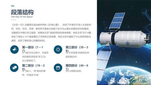 太空一日PPT课件89