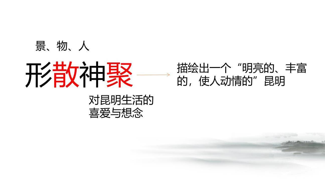 昆明的雨PPT课件28