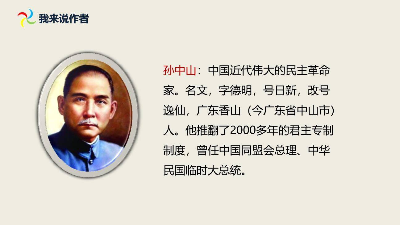 不懂就要问PPT课件23