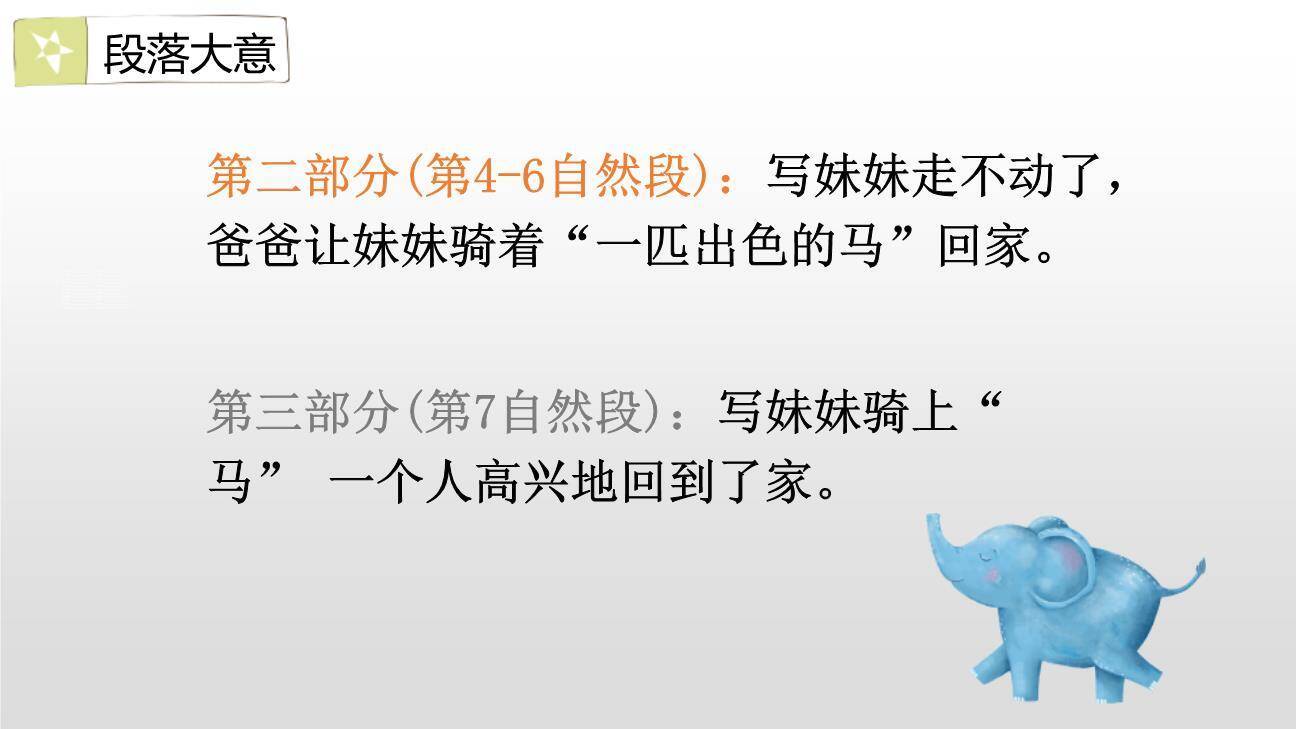 一匹出色的马PPT课件18