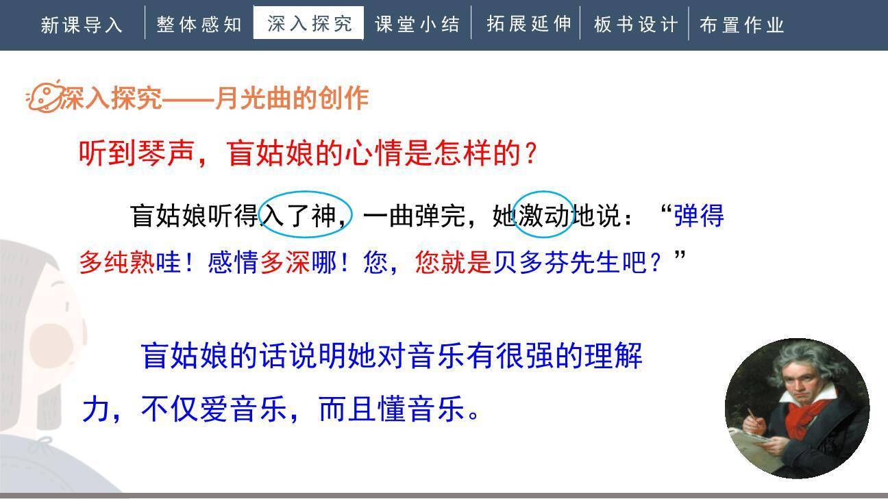 月光曲PPT课件89