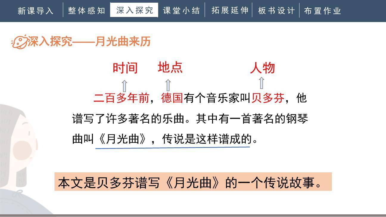 月光曲PPT课件84