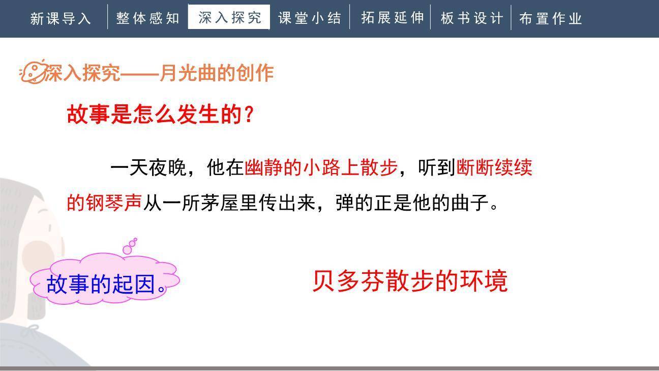 月光曲PPT课件85