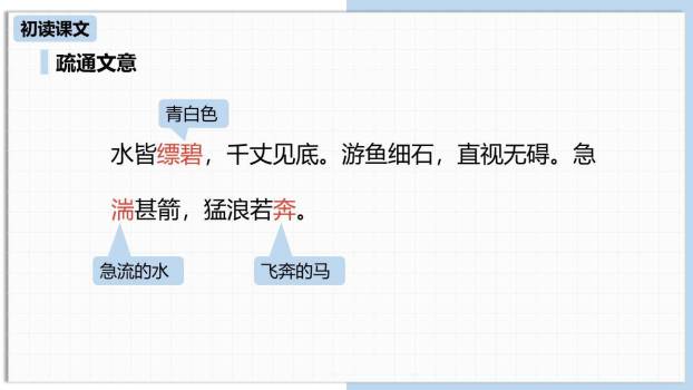 与朱元思书PPT课件54