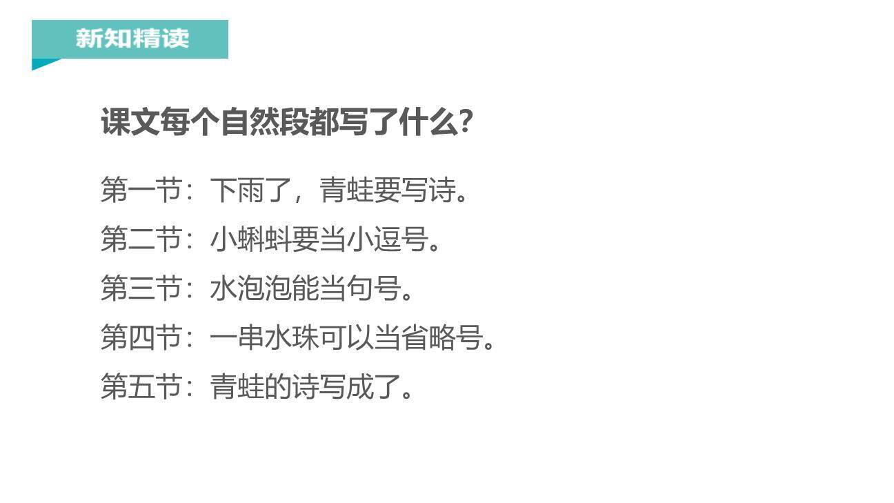 青蛙写诗PPT课件11