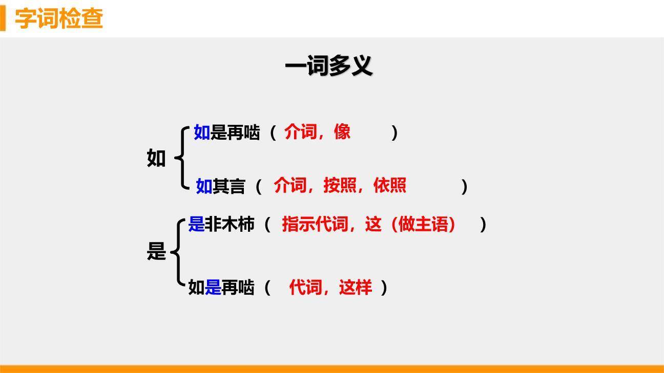 河中石兽PPT课件31