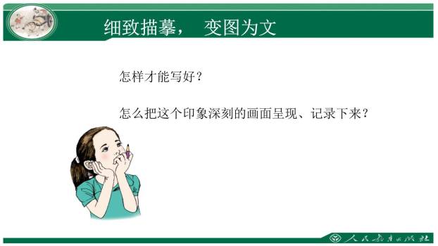 热爱生活热爱写作PPT课件19