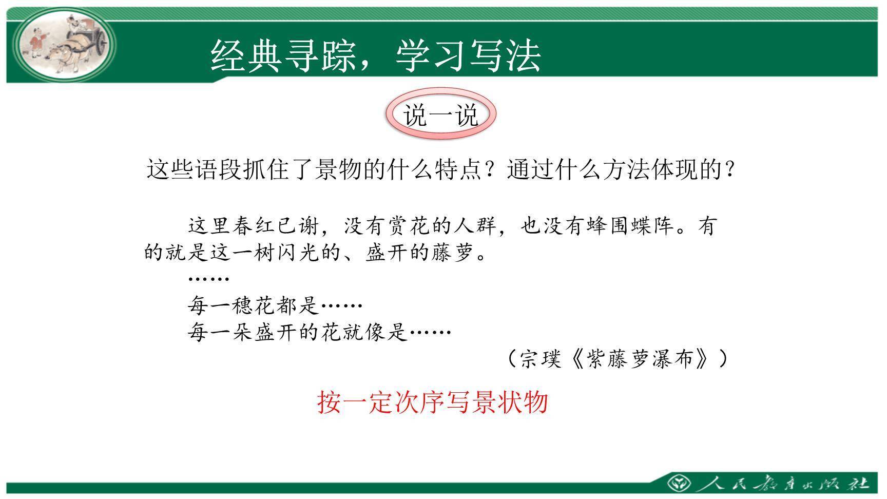 热爱生活热爱写作PPT课件12