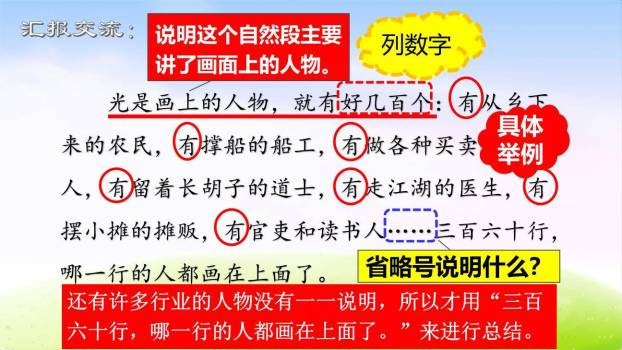 一幅名扬中外的画PPT课件82