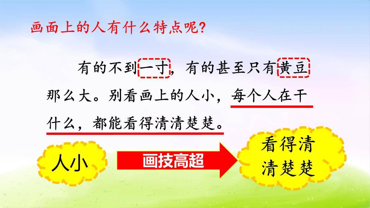 一幅名扬中外的画PPT课件86