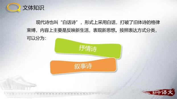 回延安PPT课件15