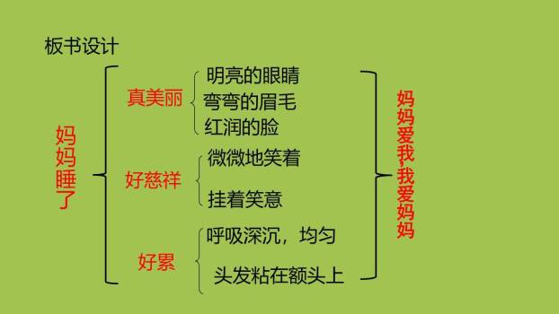 妈妈睡了PPT课件37