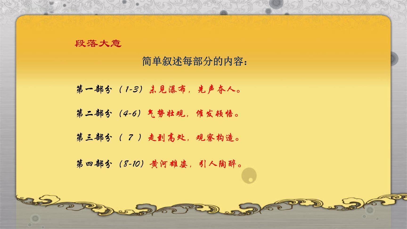 壶口瀑布PPT课件66