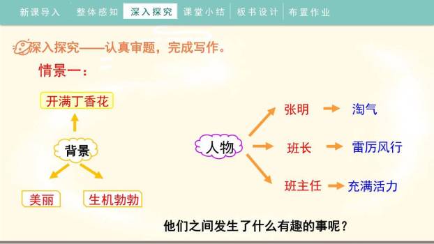 笔尖流出的故事PPT课件63