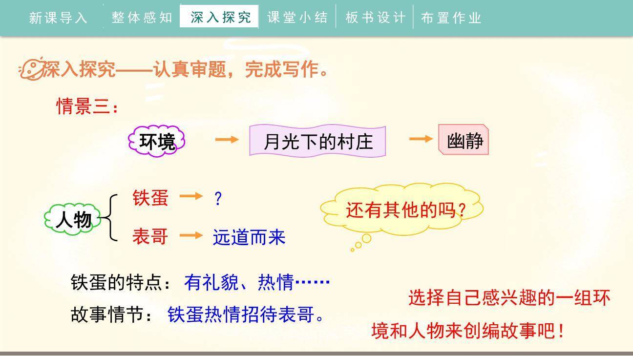 笔尖流出的故事PPT课件65