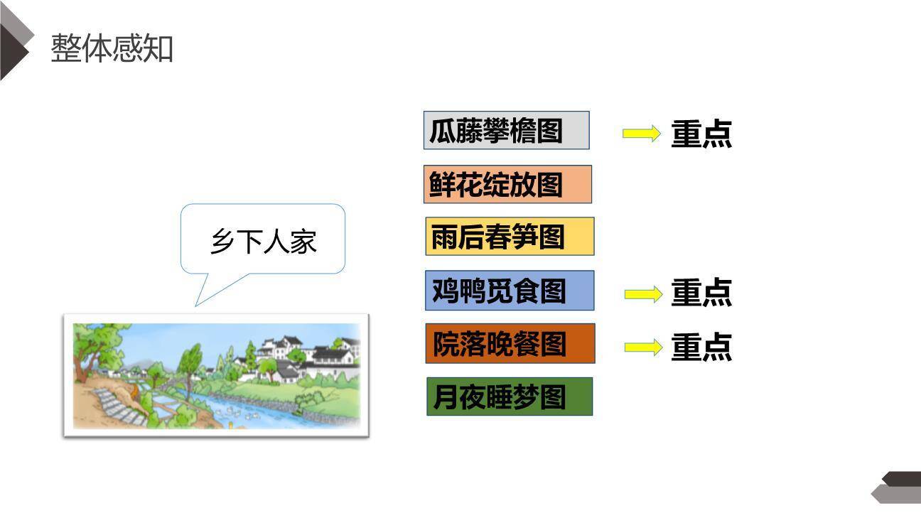 我的乐园PPT课件23